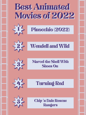 Best Of: Animated Movies