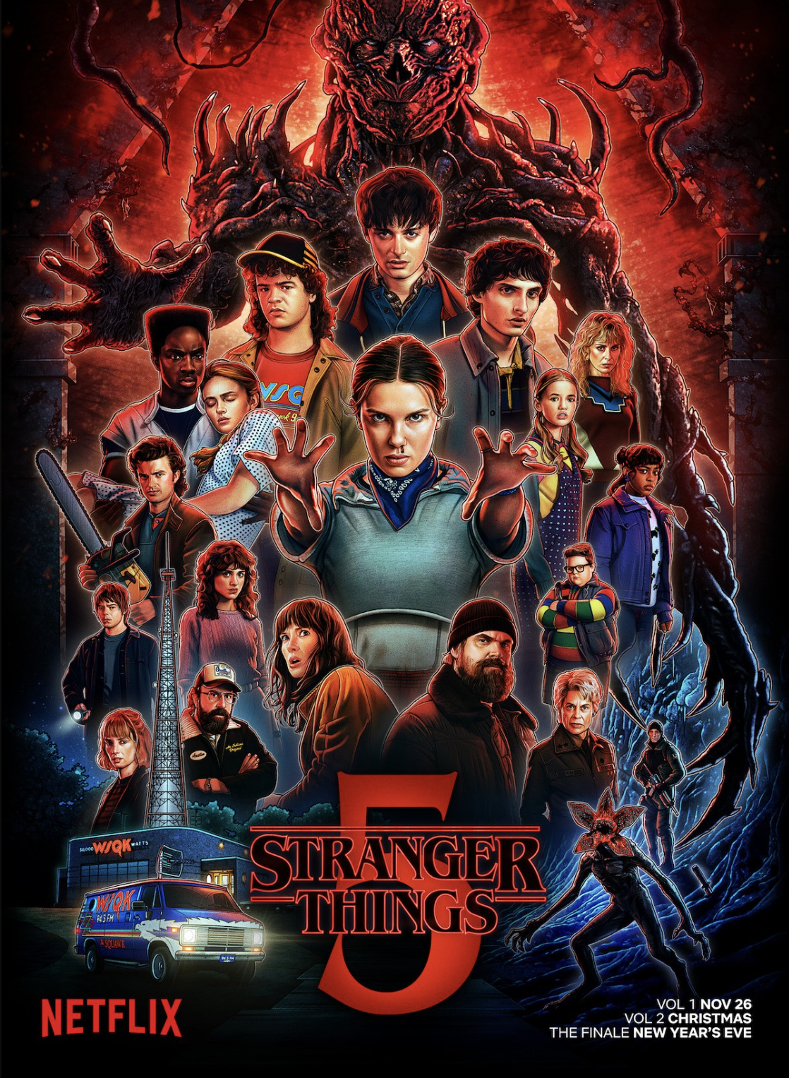 Stranger Things: Delightful or Dull